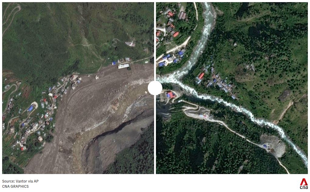 photo-slider visualization